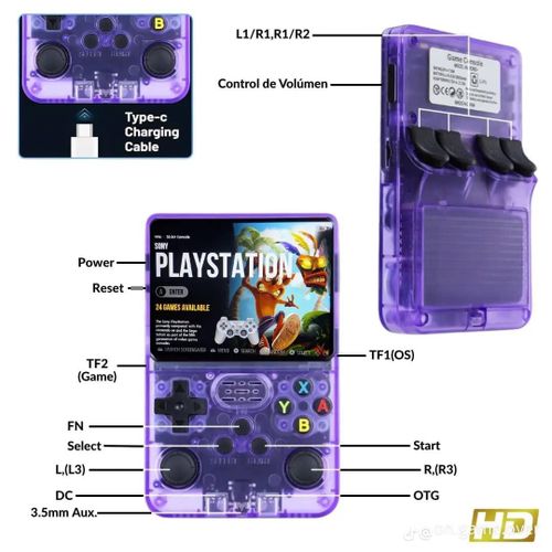 Console de jeu portable R36S 1500 jeux+ — photo 2