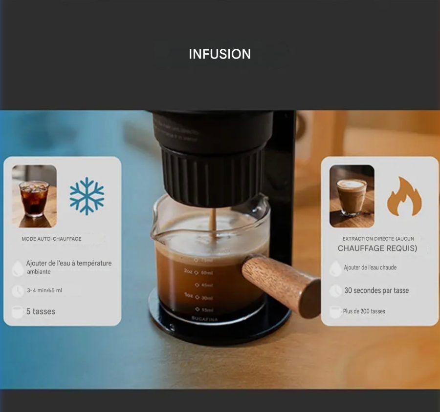 Machine à café portable Qualité supérieur (20Bar) 2-en-1 compatibles capsules Espresso et café moulu — photo 3